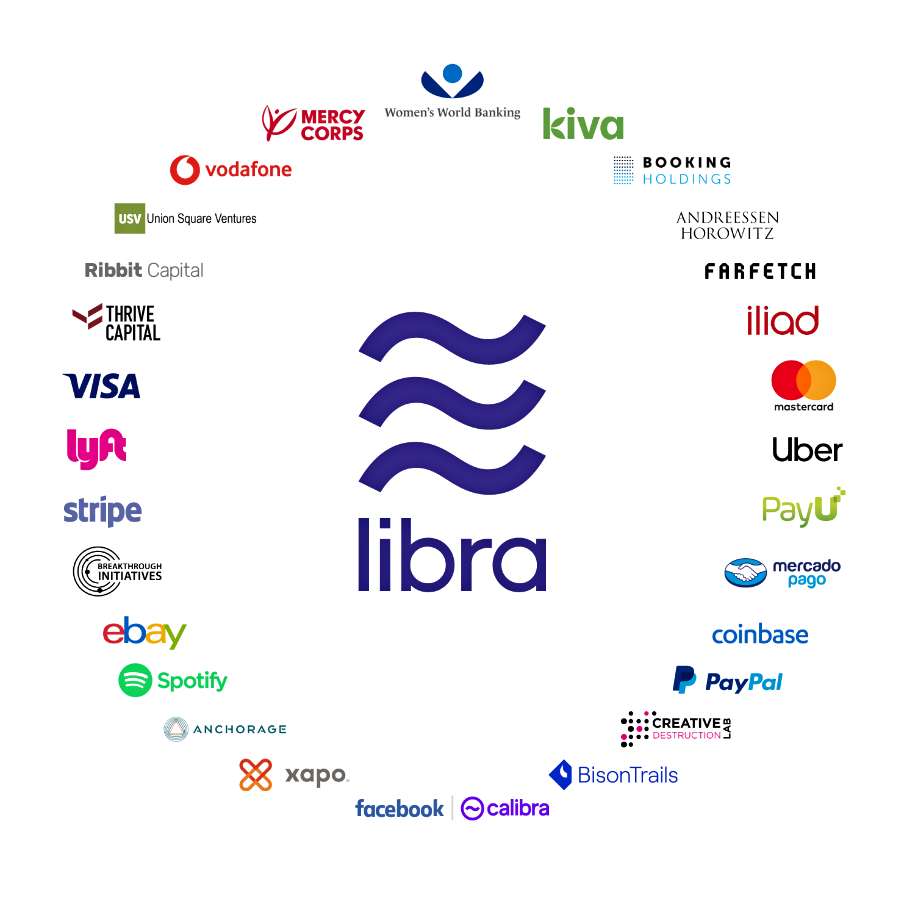 facebook-libra-association-founding-partners.jpg