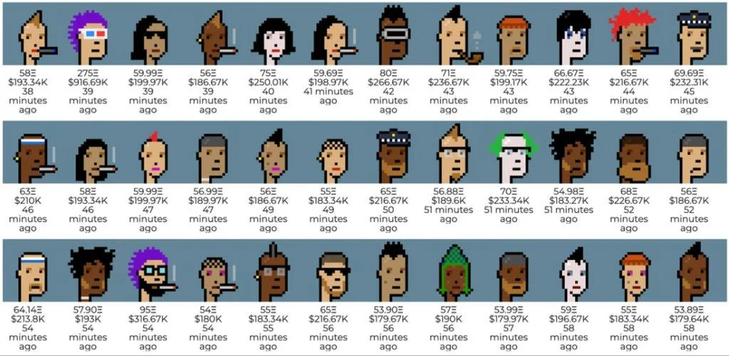 NFT Gamification as Investment? 1 NFT Crypto Punks